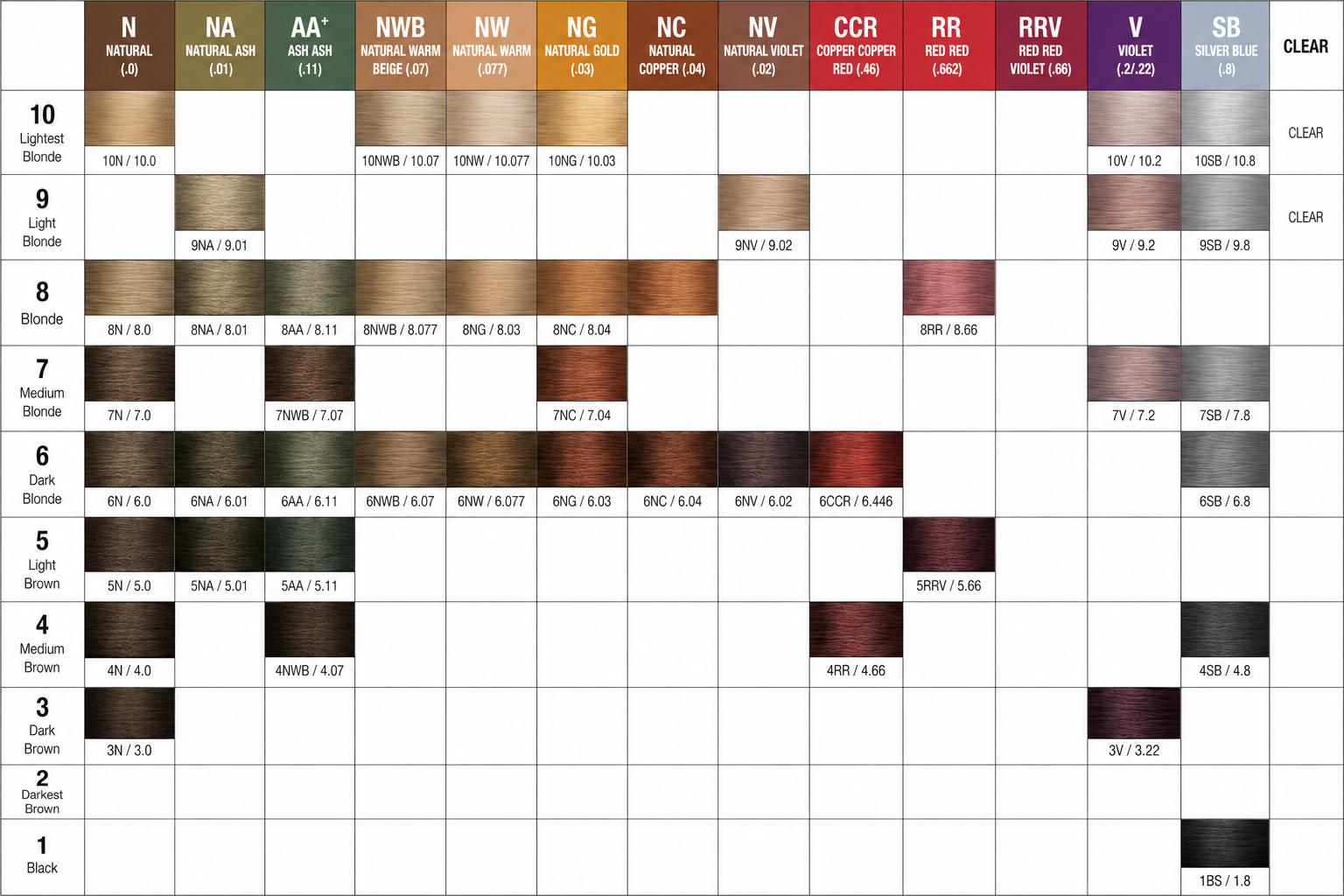 Carta de Color Lumishine Demi